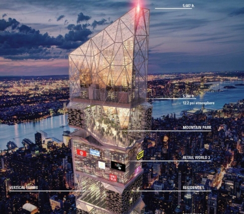 Αυτοί είναι οι ουρανοξύστες του μέλλοντος σε 12 καθηλωτικές εικόνες